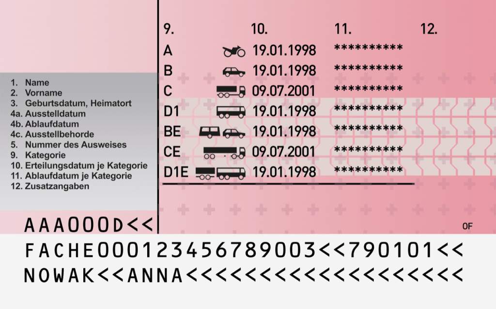 buy driving license B, buy Switzerland driving license, buy driving license online, buy registered driving license,