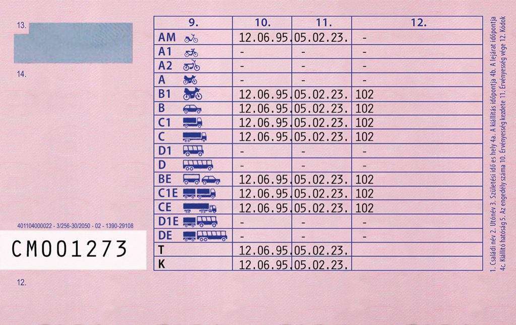 buy Hungarian driving license, cost of Hungarian driving license, buy driving license, buy driving license category B,